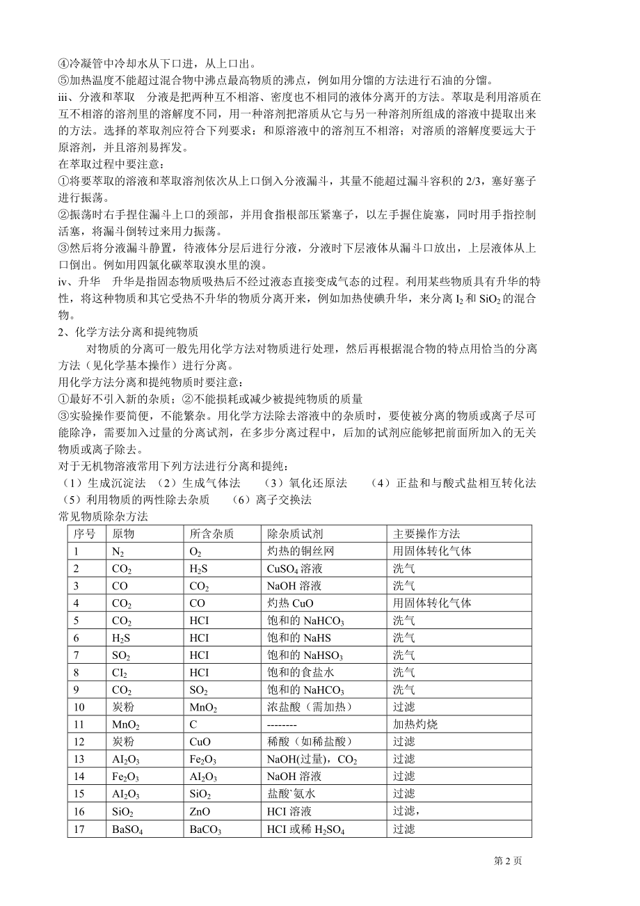 高一化学必修1知识点梳理.doc_第2页