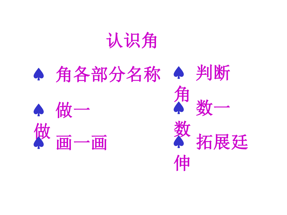 小学二年级数学上册角的初步认识教学课件PPT.ppt_第2页