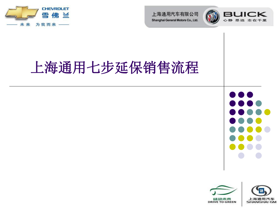 七步延保销售流程ppt课件.ppt_第1页