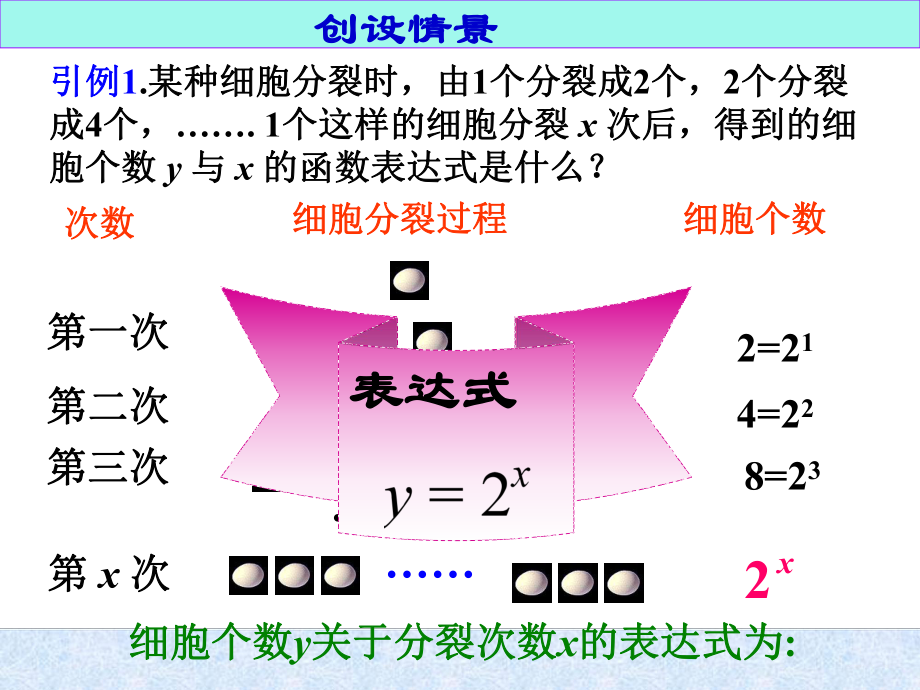 指数函数PPT课件.ppt_第2页