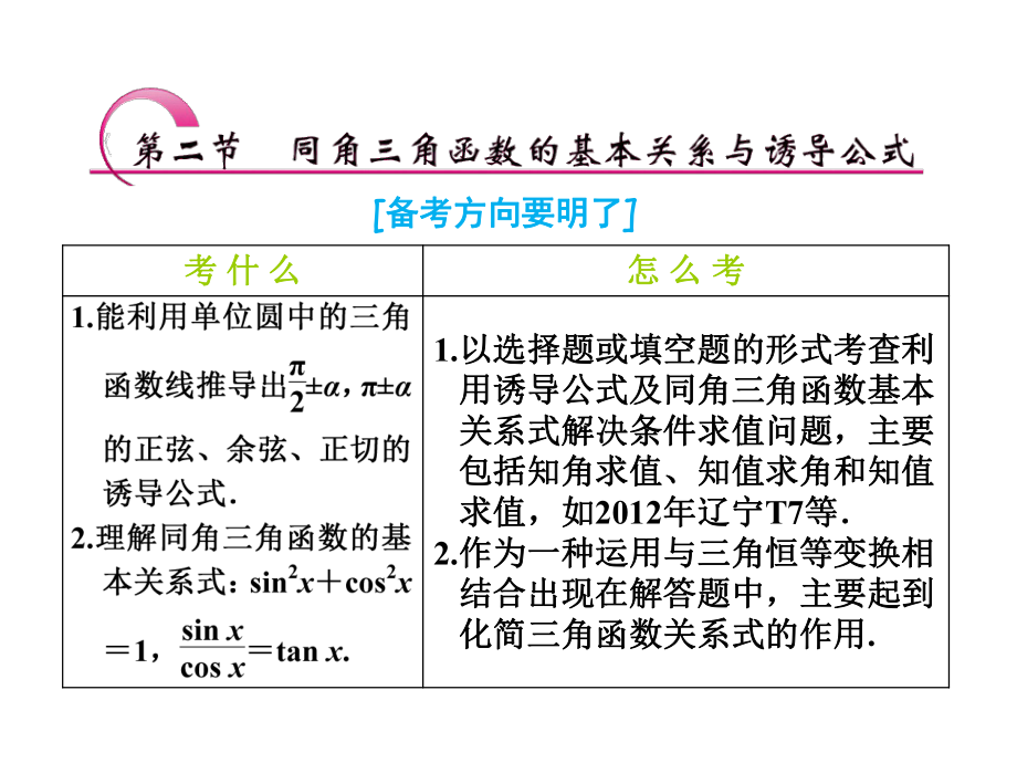 同角三角函数的基本关系式及诱导公式.ppt_第1页