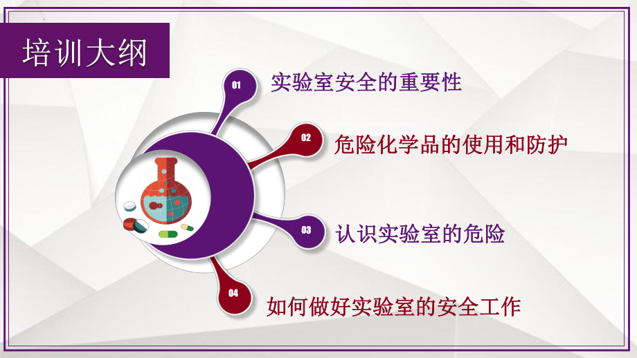 高中化学《实验室安全知识培训》课件.pptx_第2页