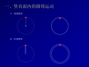 圆周运动中的临界问题ppt课件.ppt