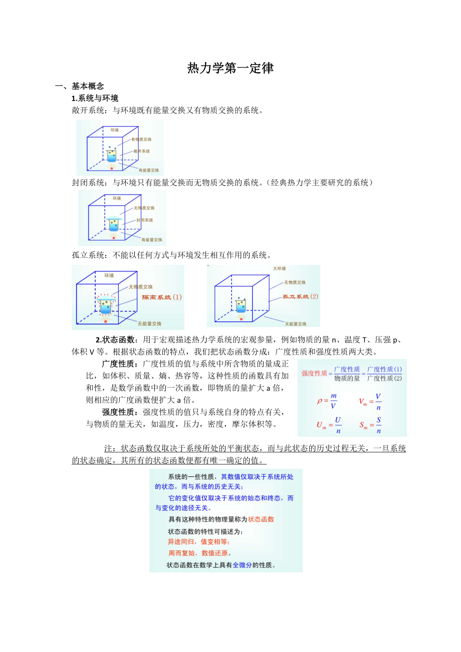 物理化学知识点总结(热力学第一定律).doc_第1页