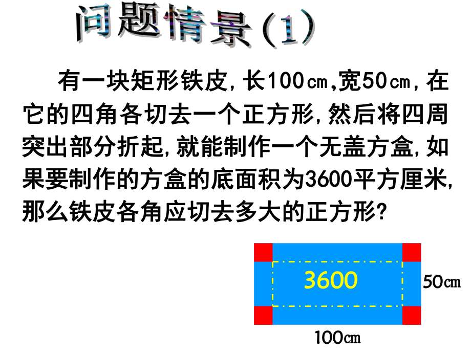 223实际问题与一元二次方程(二）.ppt_第2页