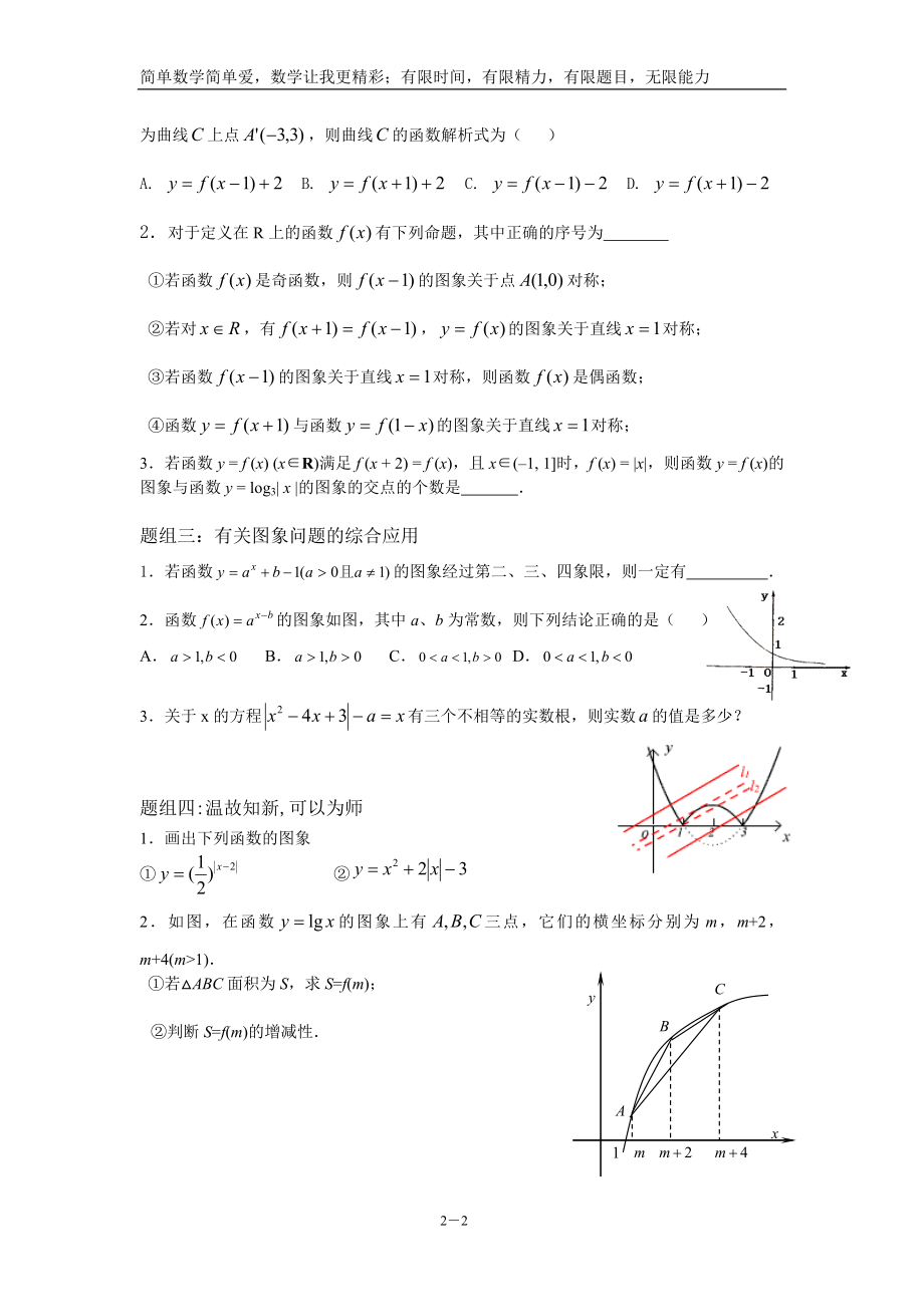 函数图象的平移与对称变换专题.doc_第2页