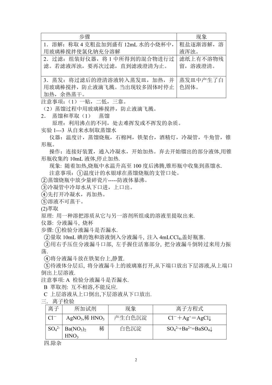 第一章从实验学化学知识点归纳.doc_第2页