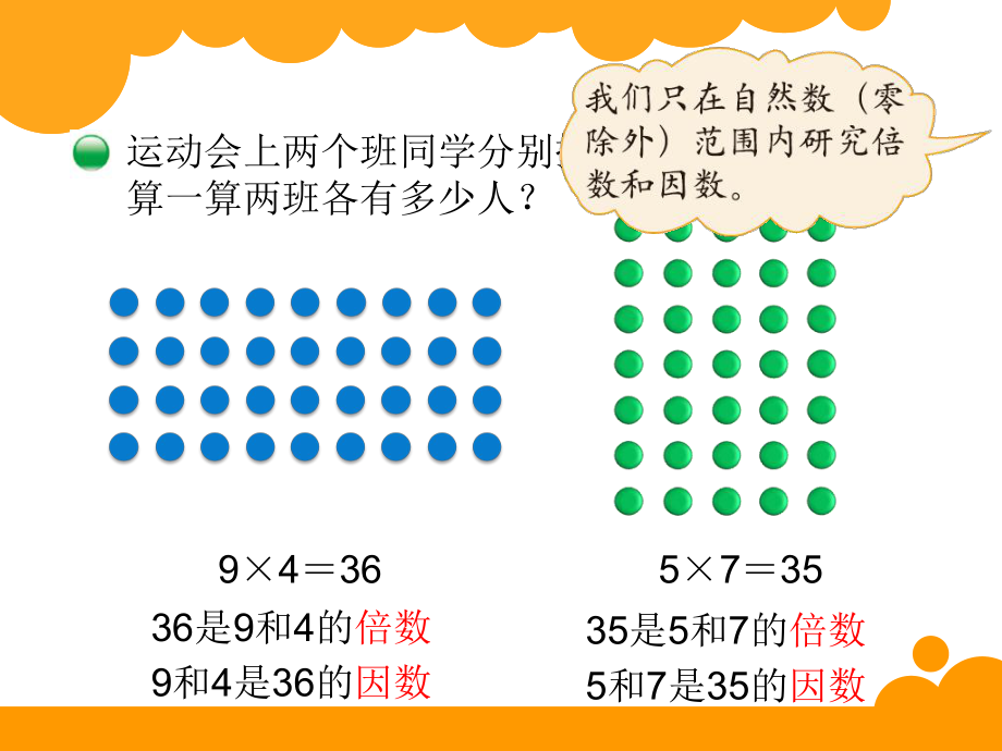 31倍数与因数.ppt_第2页