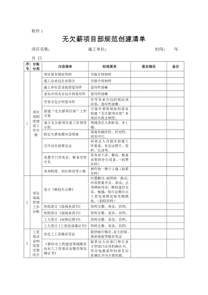 无欠薪项目部件2无欠薪项目部规范创建清单.doc