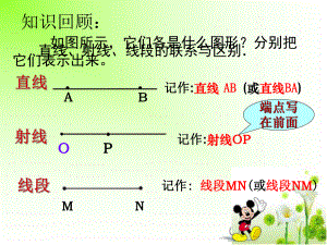 线段的长短比较(公开课).ppt