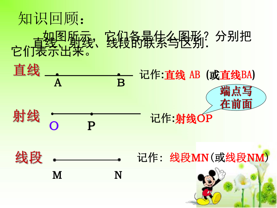 线段的长短比较(公开课).ppt_第1页