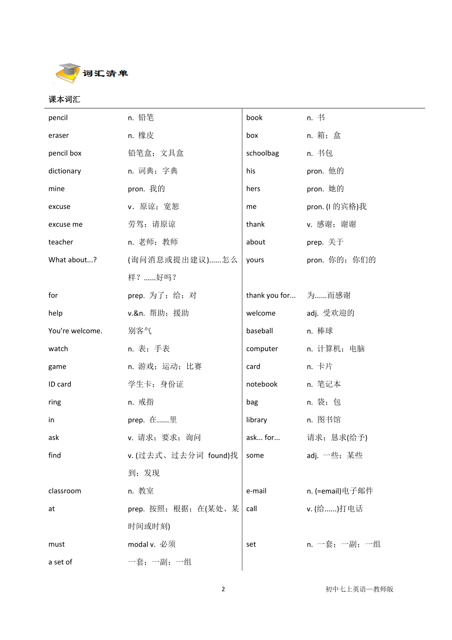 教材梳理：七上Unit3知识点+练习(含答案).doc_第2页