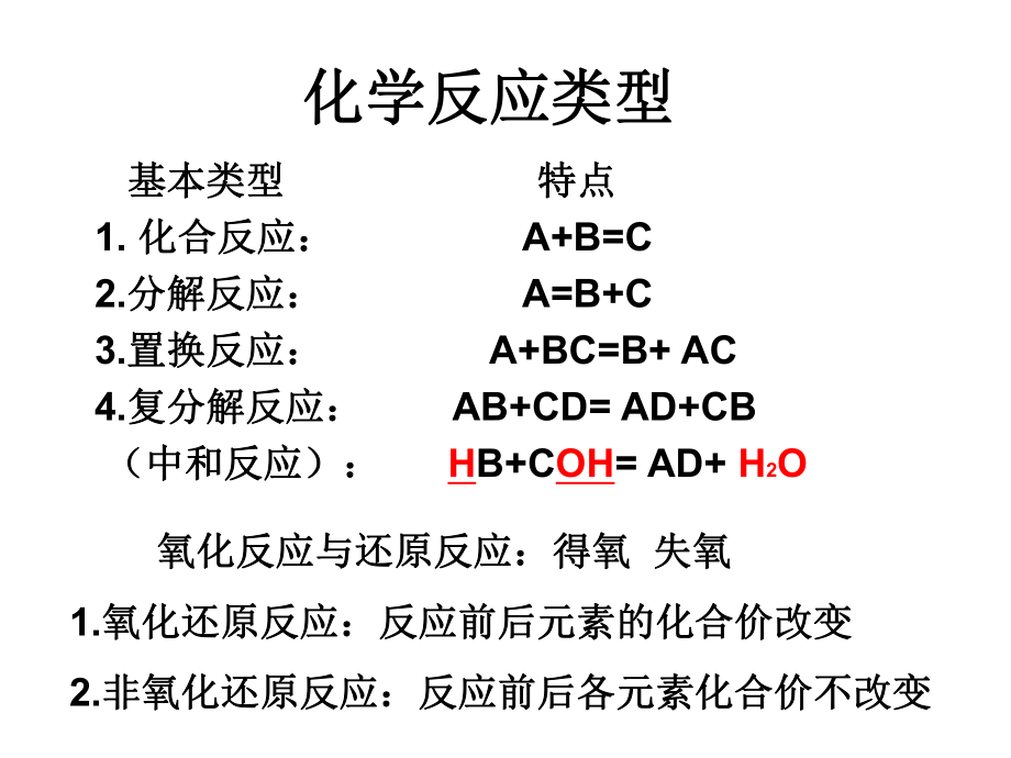 化学反应类型ppt课件.ppt_第1页