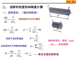 一扭转变形相对扭转角ppt课件.ppt