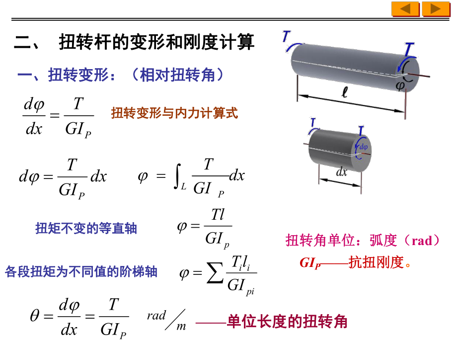 一扭转变形相对扭转角ppt课件.ppt_第1页