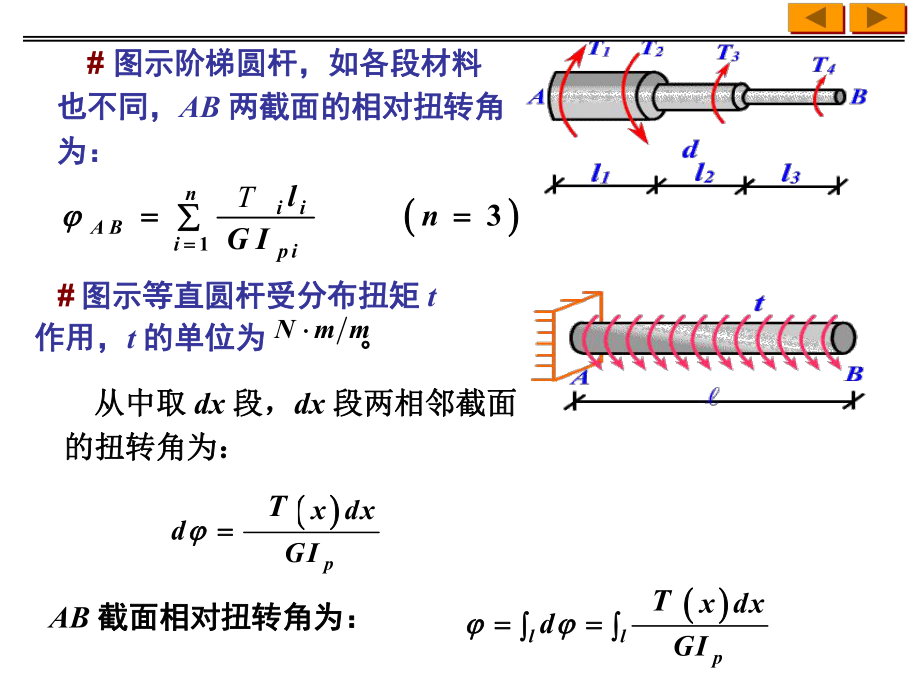 一扭转变形相对扭转角ppt课件.ppt_第2页