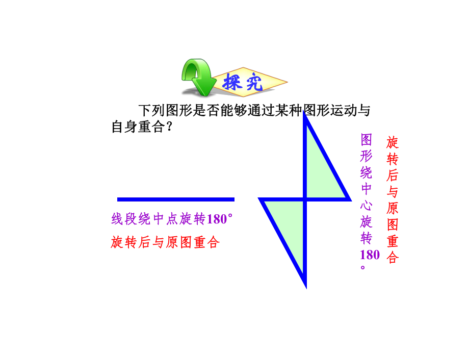 【课件二】232中心对称图形.ppt_第2页