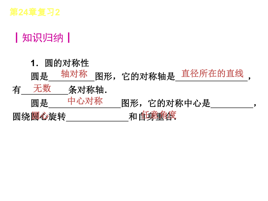 第24章-复习-数学人教版.ppt_第2页