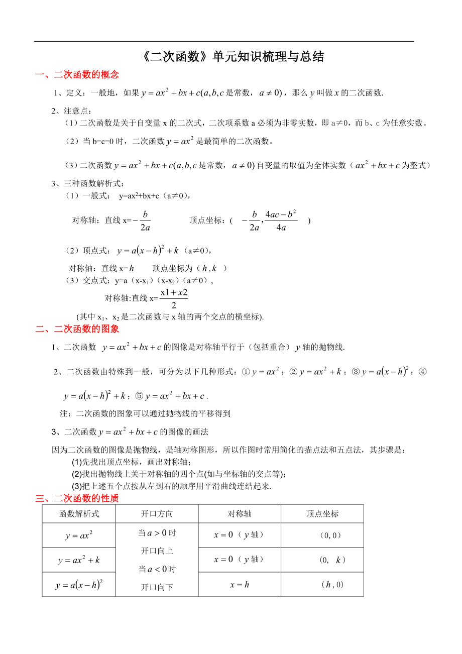 人教版九年级数学《二次函数》知识点梳理与总结（超经典）.doc_第1页