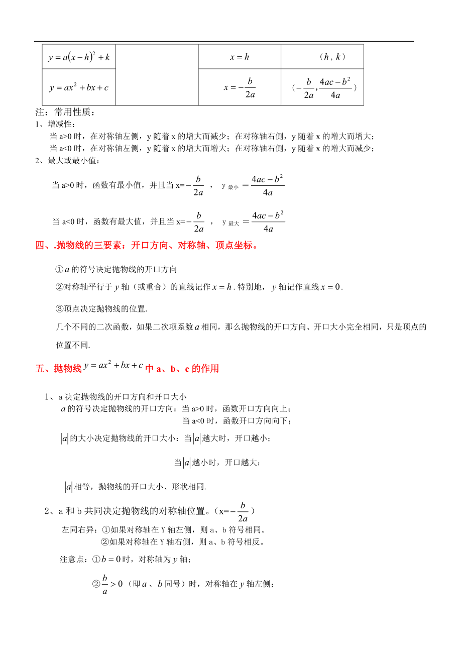 人教版九年级数学《二次函数》知识点梳理与总结（超经典）.doc_第2页