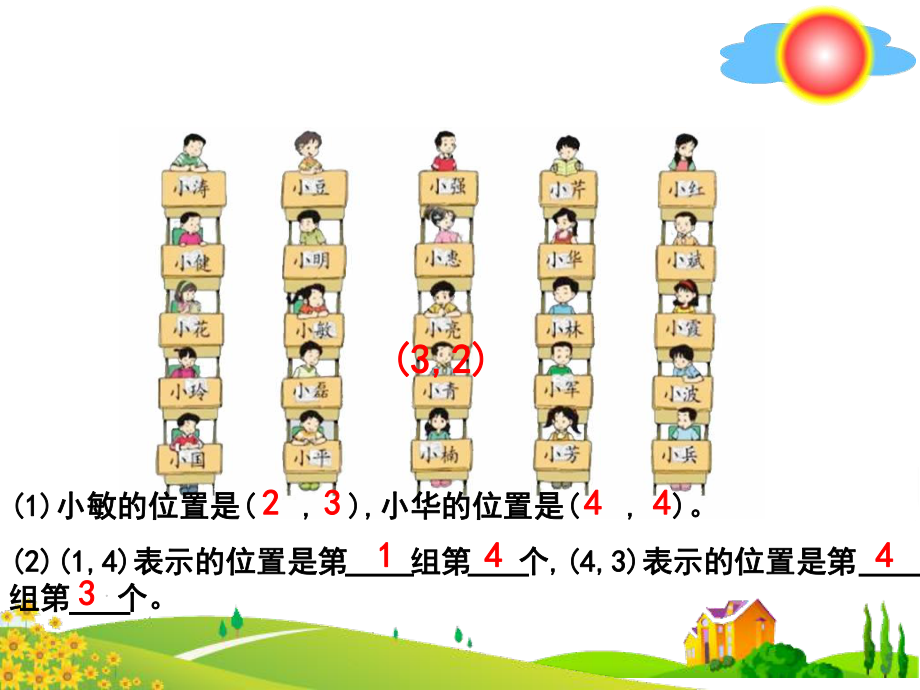 小学四年级数学北师大版小学数学四年级上册确定位置.ppt_第2页