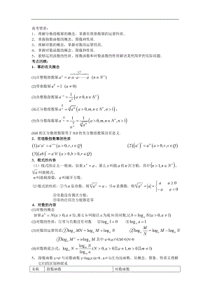 指数对数函数高考专题练习.doc