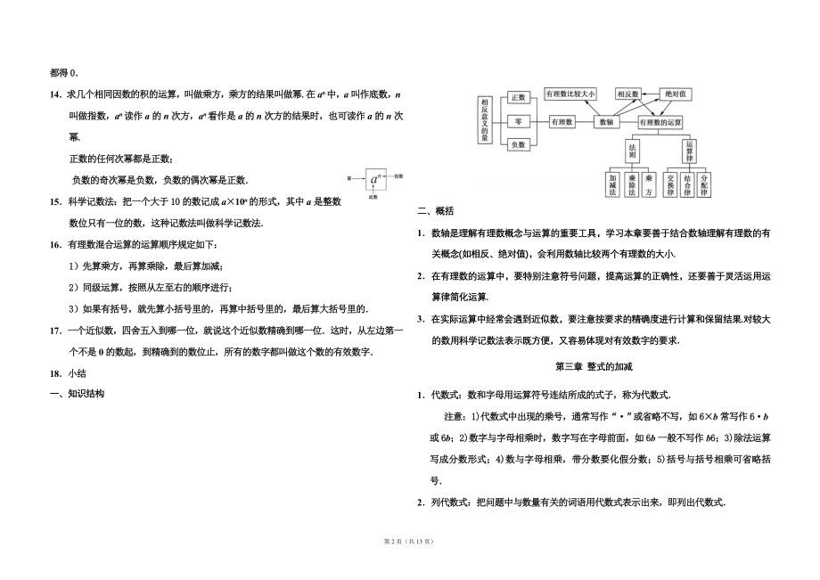 华师大版初一年级数学(上)期末复习知识点总结及章节训练试题.doc_第2页