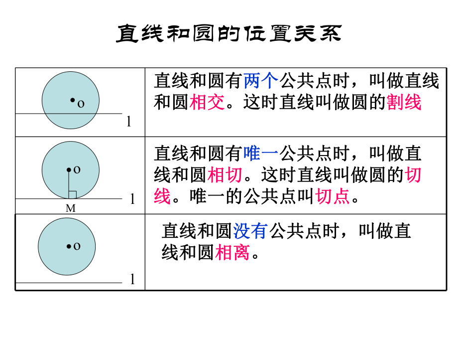 九下课件313.ppt_第2页