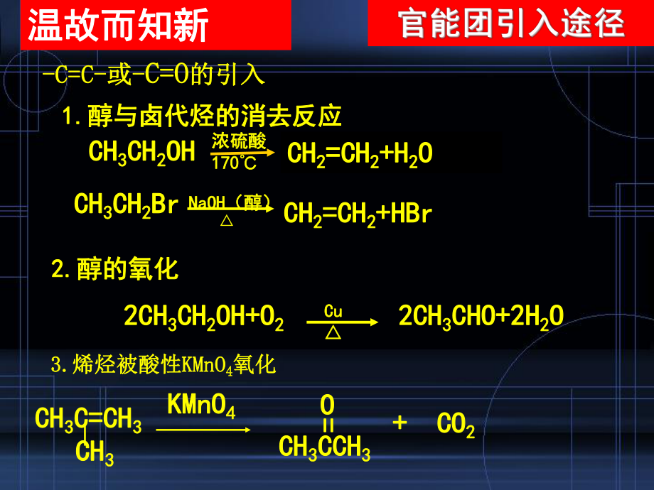 逆合成分析法_.ppt_第2页