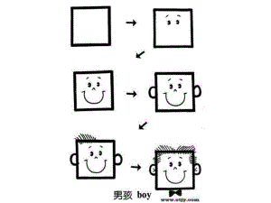 卡通人物简笔画(小学美术课)ppt课件.ppt