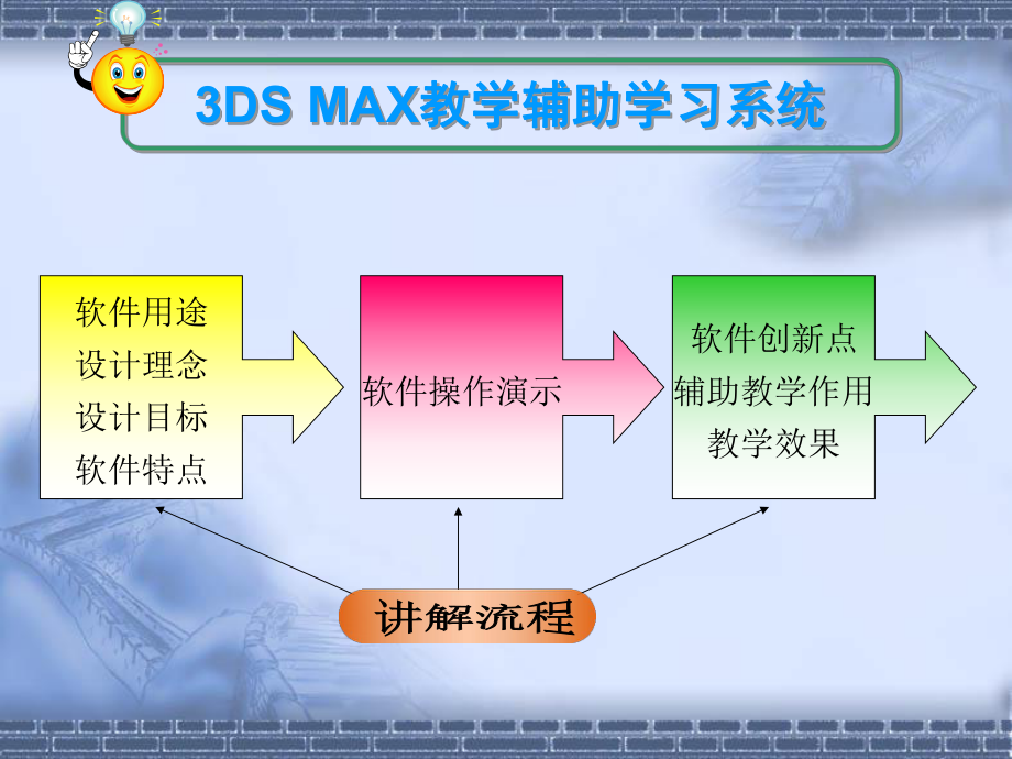 3DSMAX教学辅助学习系统(改).ppt_第2页