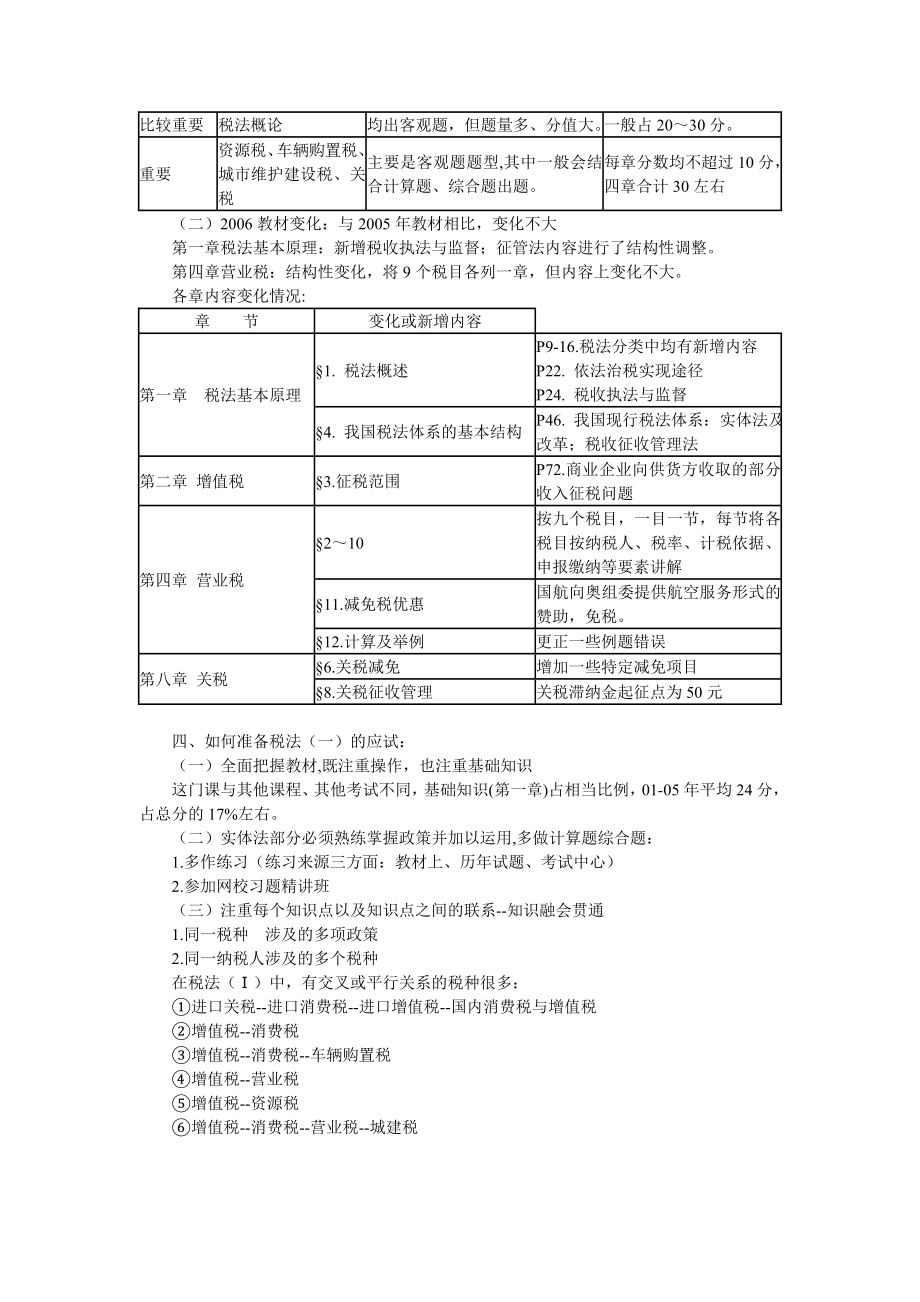 税法基本原理及增值税知识讲解.docx_第2页