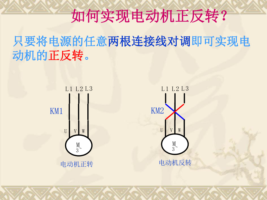 三相异步电动机的正反转控制原理分析ppt课件.ppt_第1页