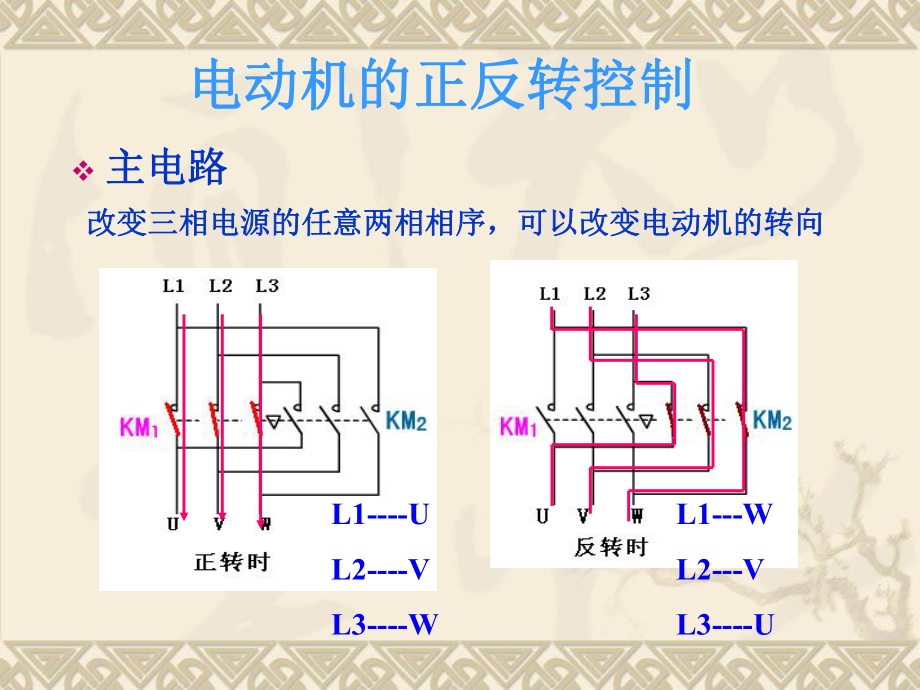 三相异步电动机的正反转控制原理分析ppt课件.ppt_第2页