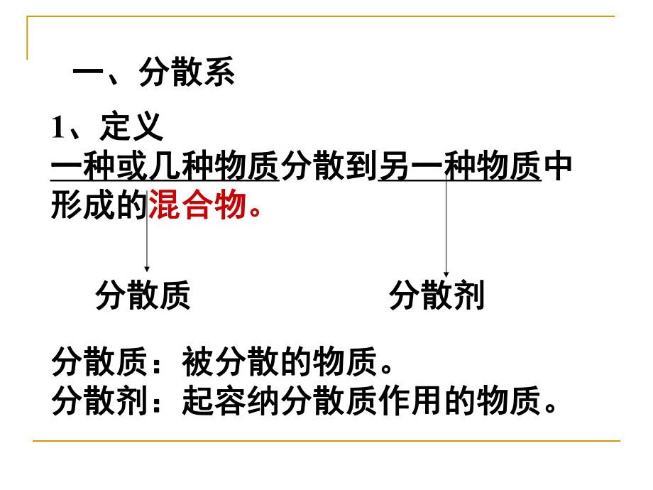 物质的分散系-公开课.ppt_第2页