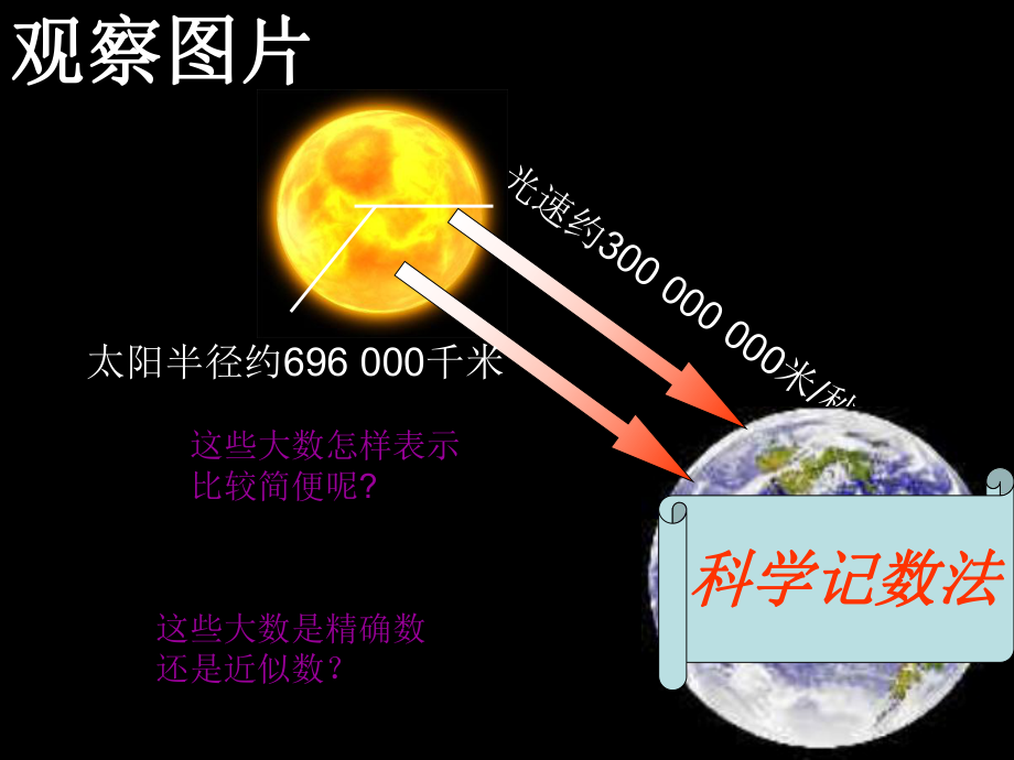 科学计数法与近似数.ppt_第1页