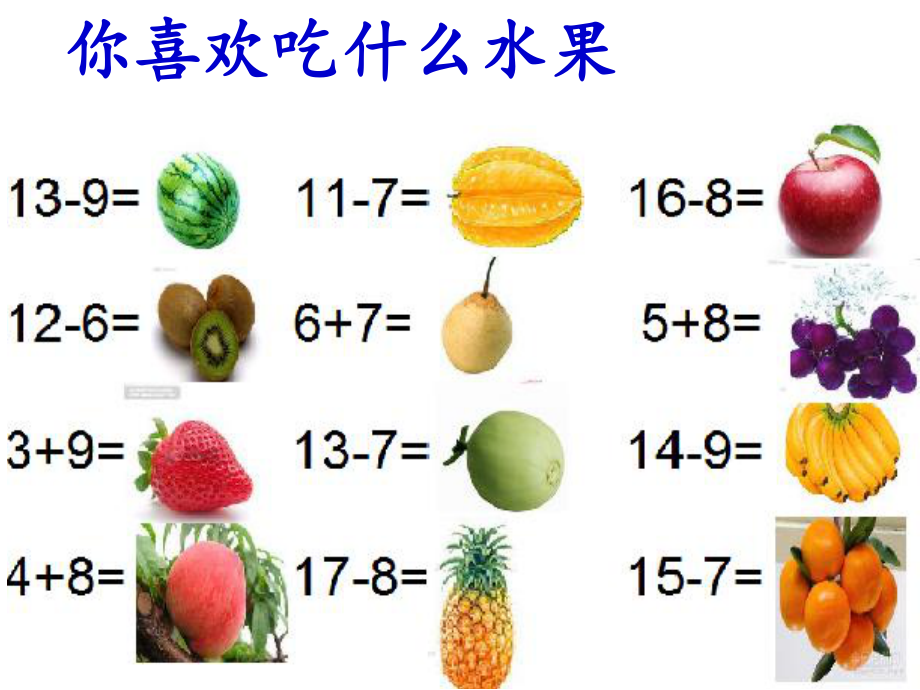 十几减6、5、4、3、2 (2).ppt_第1页