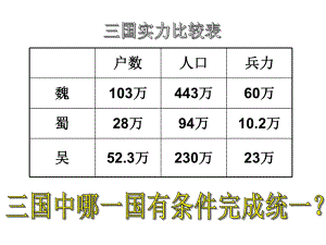 七年级历史上册第四单元第19课《江南地区的开发》课件新人教版.ppt