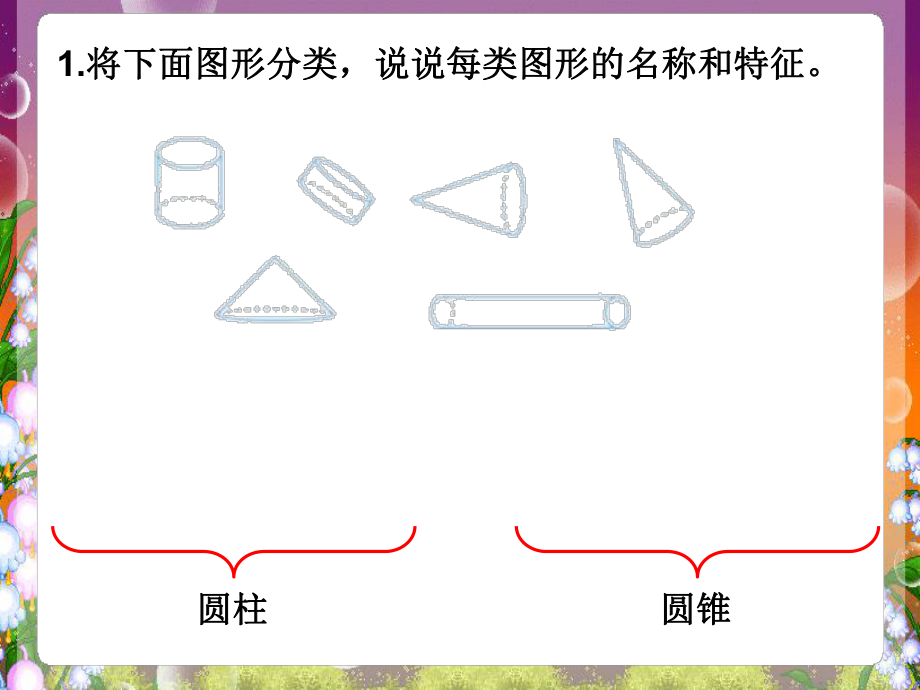 25苏教版六年级下册数学《第二单元整理与复习》课件PPT.ppt_第2页