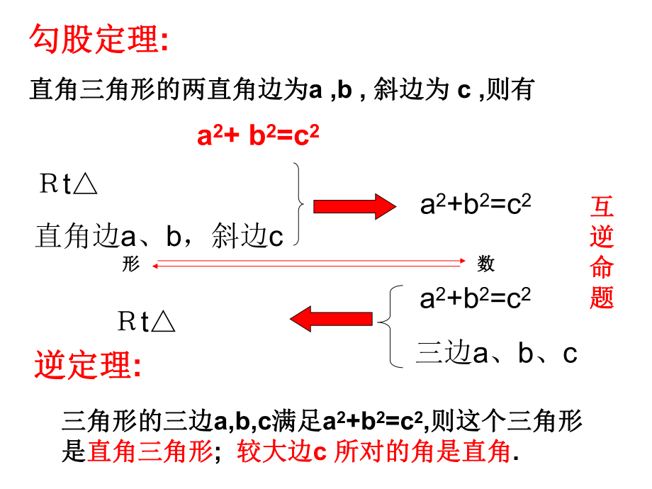 勾股定理及其逆定理复习.ppt_第2页