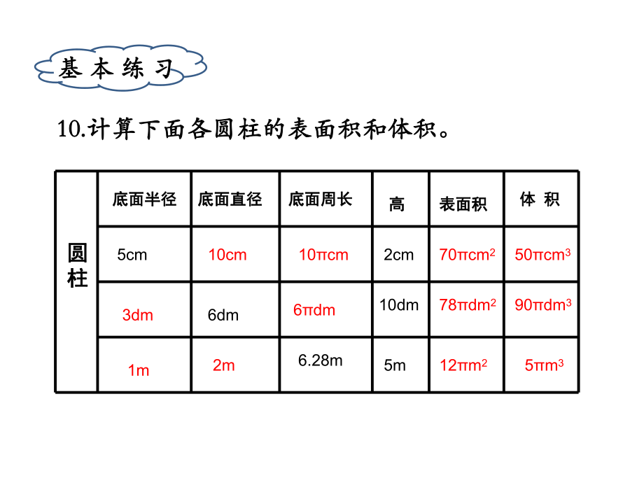 六年级数学下册课件09.圆柱的表面积和体积练习 苏教版 (共9张PPT).pptx_第2页