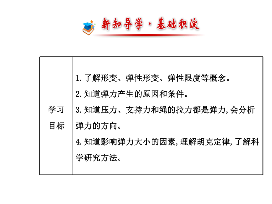 高中物理32弹力课件.ppt_第2页