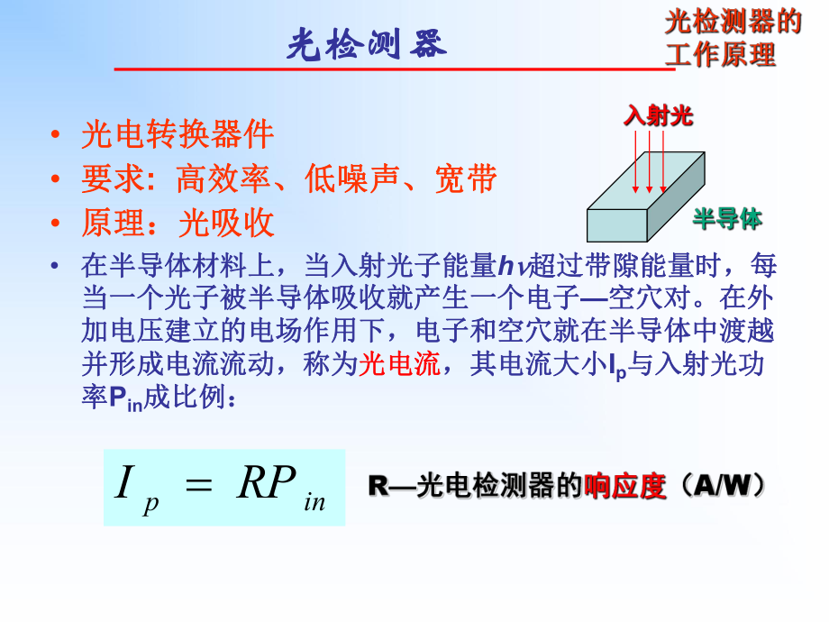 光检测器和光接收机ppt课件.ppt_第2页