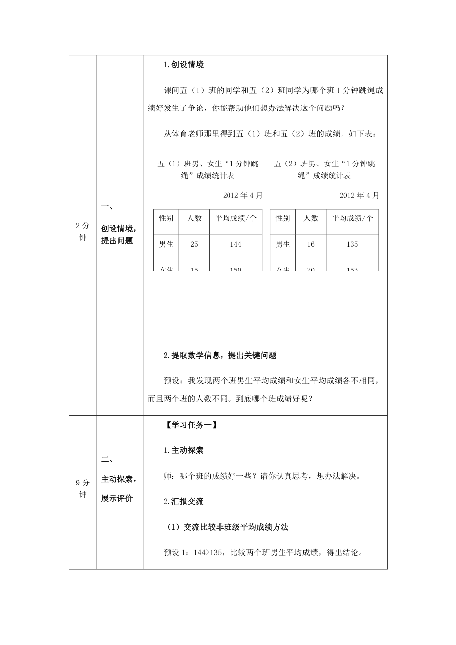 五年级【数学(北京版)】平均数(第一课时)-1教学设计.docx_第2页