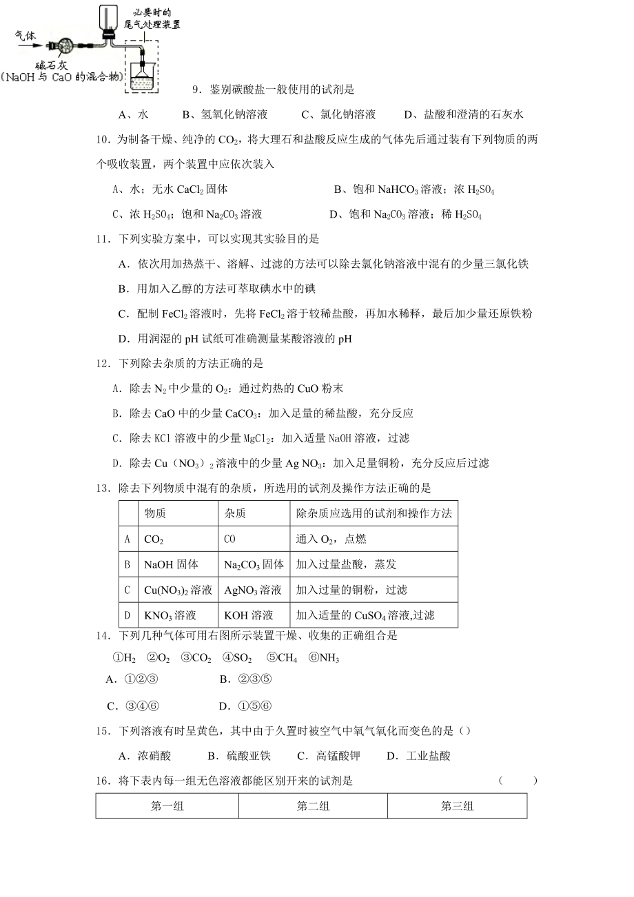 物质的鉴别分离与提纯专项练习题.doc_第2页