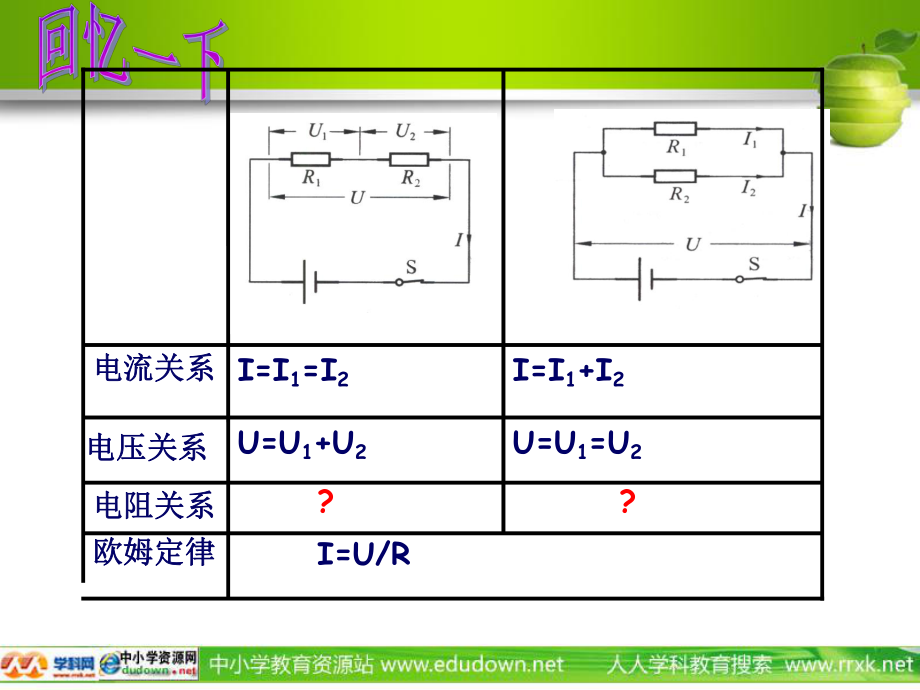 北师大版九年级全册123《串并联电路中的电阻关系》PPT课件1.ppt_第2页