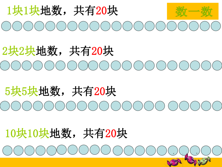 有多少块糖课件.ppt_第2页