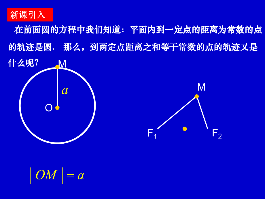 221椭圆及其标准方程1.ppt_第2页