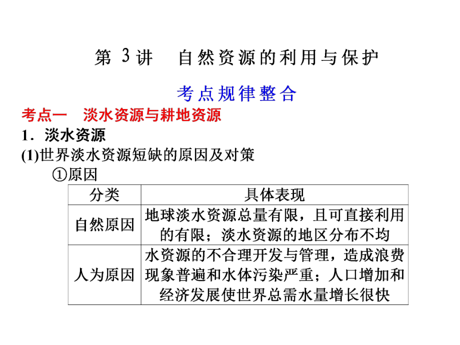 人教版新课标2012届高考地理一轮复习：选修6　环境保护第3讲　自然资源的利用与保护.ppt_第1页