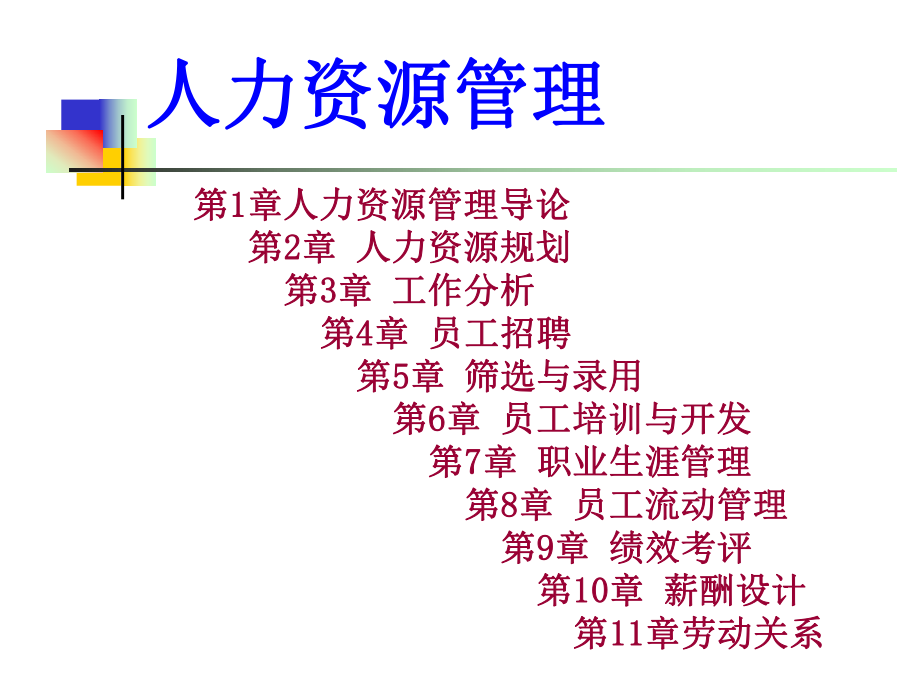 人力资源管理-林忠-教学PPT课件第1章人力资源管理导论.ppt_第2页